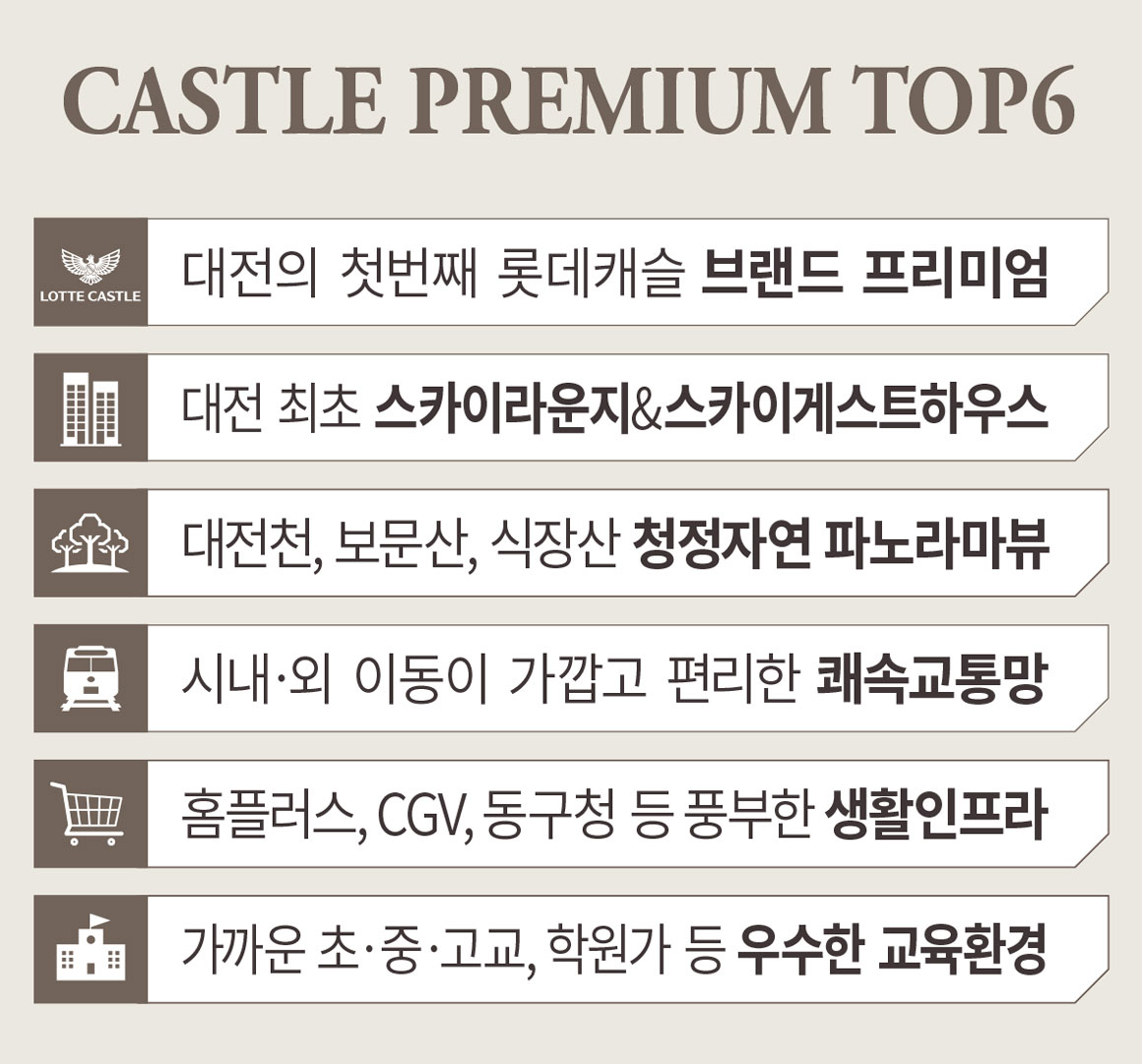 대전-롯데캐슬-더퍼스트-프리미엄.jpg